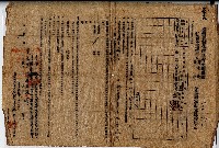 藏品(民國三十八年韓清儀臺灣省彰化市私有土地租約)的圖片