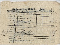 藏品(廖鍾坤等人共有土地價格評定表)的圖片