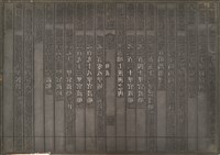 藏品(《淡水廳志》木刻板卷三.〈橋渡〉二十七,〈橋渡〉二十八)的圖片