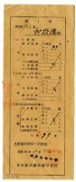 藏品(民國三十五年大甲街農業會發給邱從德保管證明)的圖片