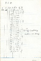 藏品(廖溫魁土地地號手稿)的圖片