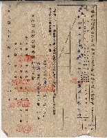 藏品(中華民國伍十一年廖溫正收執雲林縣西螺鎮公所耕地租佃委員會耕地地租減免證明書)的圖片