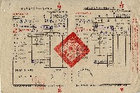 藏品(民國五十三年度第1期份廖溫正收執臺灣省嘉南農田水利會征收單通知聯與收據聯)的圖片