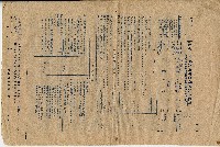 藏品(民國五十六年廖溫正之中華民國綜合所得稅申報書)的圖片