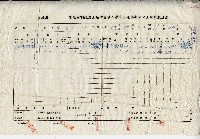 藏品(出租人廖溫正收執雲林縣農地重劃地區土地所有權人原有土地與新分配土地對照清冊)的圖片