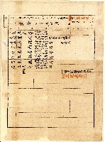 藏品(臺北廳臺北茶商公會會員建春商號資料)的圖片