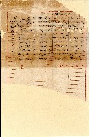 藏品(日治時期潭子庄協議會員資料)的圖片