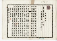 藏品(昭和九年蔡海賊賣渡證書)的圖片