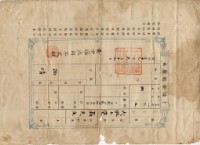 藏品(明治三十七年謝清土地臺帳謄本)的圖片