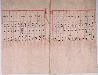 藏品(明治四十一年林氏謹向官方提請已故黃啟泰名下三十九筆產業的管理人選任申告書)的圖片