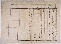 藏品(明治三十五年許其琛等向官方提出的土地申告書)的圖片