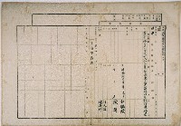 藏品(明治三十五年郭騰蛟等向官方提出的土地申告書)的圖片