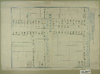 藏品(范洪灶等擔保業地取調表)的圖片