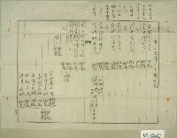 藏品(昭和元年度 一九二六范家下半期地租)的圖片