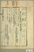 藏品(大正十四年范洪漢等地目變更及甲數增加登記申請書)的圖片