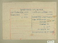 藏品(民國五十一年范朝燈、賴城、黃建榮三人共同關係記錄)的圖片