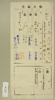 藏品(昭和三年范錦標等繳納地租領收證書)的圖片