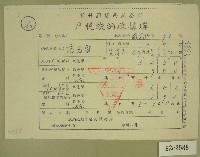 藏品(民國五十年范光宙繳納戶稅收據)的圖片