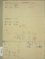 藏品(范朝燈記事便箋)的圖片