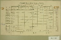 藏品(關西鎮農會石光分會稻谷進出日計表)的圖片