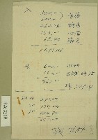 藏品(記事便箋)的圖片