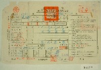 藏品(民國五十六年范光群上期田賦實物繳納通知單收據)的圖片