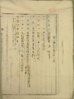 藏品(明治四十四年葉圳仔登記申請書)的圖片