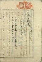 藏品(昭和二年鄭屘等登記文書)的圖片