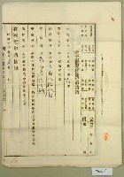 藏品(明治四十一年王深業主權保存登記申請書)的圖片