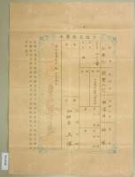 藏品(明治三十七年王深土地臺帳謄本)的圖片