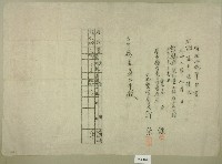 藏品(大正五年王深有租地成申告書)的圖片