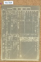 藏品(昭和十一年鄭樹告知書)的圖片