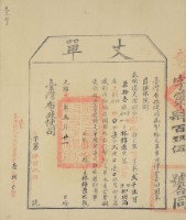 藏品(光緒十四年臺灣布政使司掣給田主林錦榮丈單（彰字第495號）)的圖片