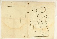 藏品(昭和八年林疇所提頭前溪河川敷地占甲許可申請等書件)的圖片