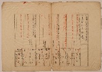 藏品(南投廳埔里社堡牛眠山庄第22番戶30番地警第9號戶長潘進財之戶口調查表單甲)的圖片