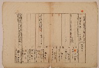 藏品(南投廳埔里社堡牛眠山庄第37番戶35番地警第37號戶長潘阿申之戶口調查表單)的圖片