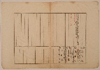 藏品(南投廳埔里社堡牛眠山庄第19番戶44番地警第19號戶長潘孝希四老之戶口調查表單乙)的圖片