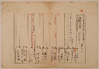 藏品(南投廳埔里社堡牛眠山庄第18番戶46番地警第20號戶長潘阿為斗肉之戶口調查表單甲)的圖片