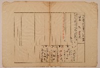 藏品(南投廳埔里社堡牛眠山庄第68番地戶長潘阿為連生之戶口調查表單)的圖片