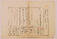 藏品(南投廳埔里社堡牛眠山庄第11番戶54番地警第27號戶長林平信之戶口調查表單甲)的圖片