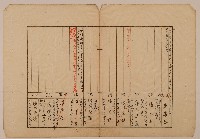藏品(南投廳埔里社堡牛眠山庄第7番戶55番地警第23號戶長潘斗肉郡乃之戶口調查表單乙2)的圖片