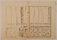 藏品(南投廳埔里社堡牛眠山庄第3番戶之58番地警第3號戶長潘加九之戶口調查表單乙)的圖片