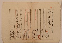 藏品(南投廳埔里社堡牛眠山庄第25番戶64番地警第11號戶長潘阿敦紂之戶口調查表單甲)的圖片