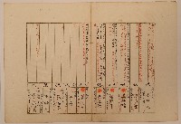 藏品(南投廳埔里社堡牛眠山庄第50番戶72番地警第49號戶長潘頭番老土之戶口調查表單乙1)的圖片