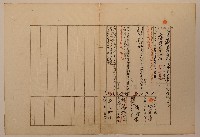 藏品(南投廳埔里社堡牛眠山庄第28番戶43番地警第43號戶長潘氏阿妹之戶口調查表單)的圖片