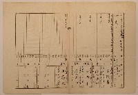 藏品(南投廳埔里社堡牛眠山庄第79番地戶長潘頭番之戶口調查表單)的圖片