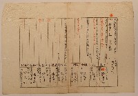 藏品(南投廳埔里社堡牛眠山庄第51番戶79番地警第50號戶長潘茆干之戶口調查表單甲)的圖片