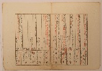 藏品(南投廳埔里社堡牛眠山庄第113番戶689番地警第114號戶長黃加蝚之戶口調查表單乙1)的圖片