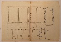藏品(南投廳埔里社堡牛眠山庄第699番戶戶長謝扁之戶口調查簿)的圖片