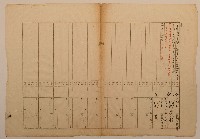 藏品(南投廳埔里社堡牛眠山庄第121番戶警第122號戶長游阿成之戶口調查表單乙3)的圖片